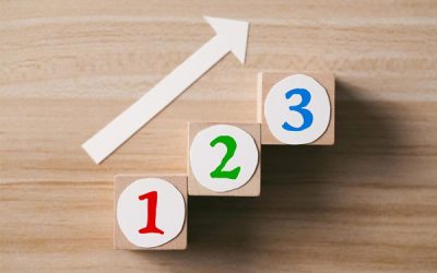 A 3 step framework for parents seeking to help their teenagers find a suitable career for success